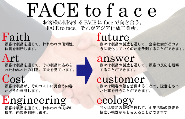 facetoface